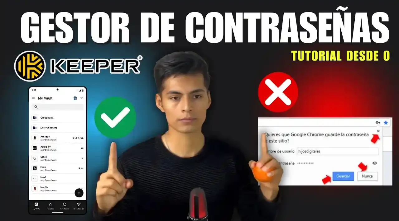 Productividad