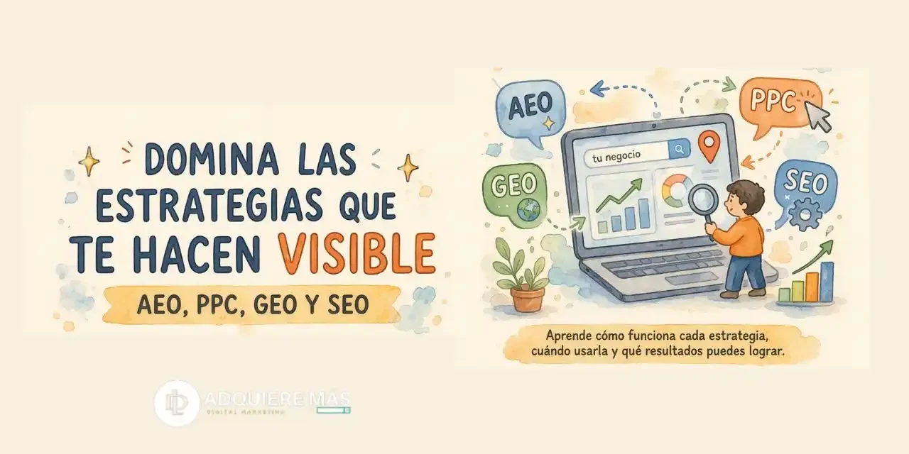 Qué es SEO, AEO, GEO y PPC y cómo se conectan