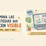 Qué es SEO, AEO, GEO y PPC y cómo se conectan