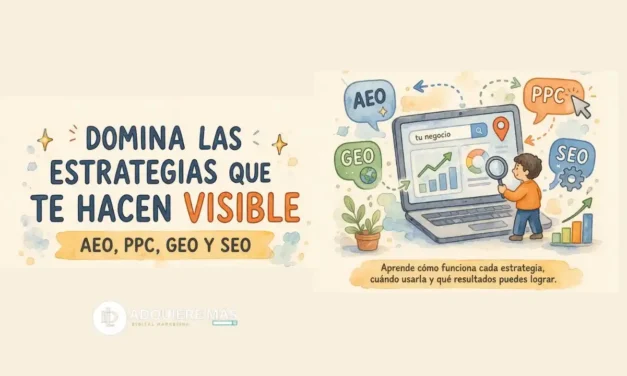 Qué es SEO, AEO, GEO y PPC y cómo se conectan