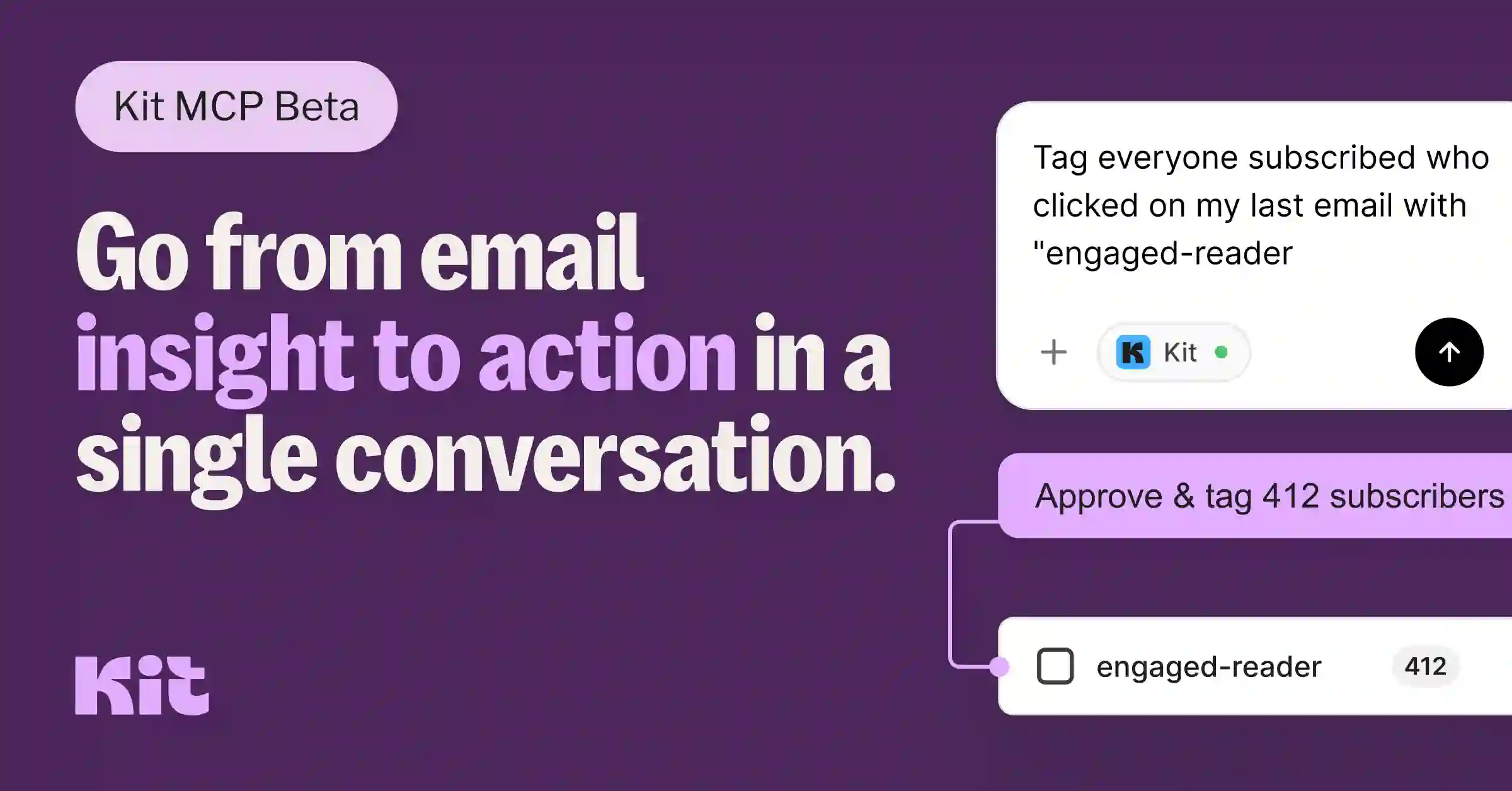 Kit: precios 2026 y guía de email marketing para creadores