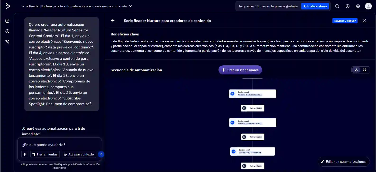 Active Intelligence crea una serie de nutrición de lectores desde una instrucción escrita