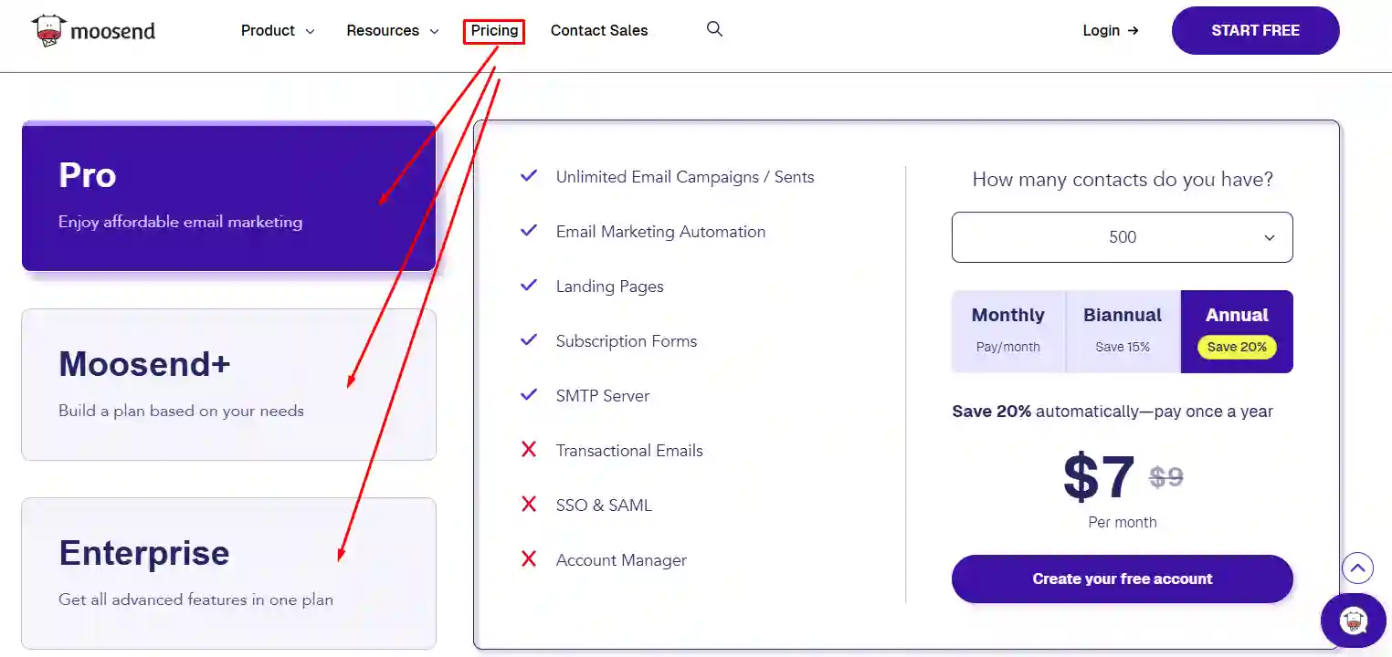 Precios de Moosend en 2026 para email marketing
