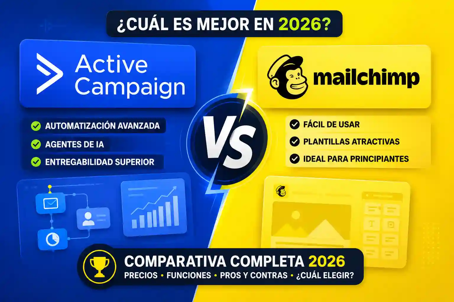 ActiveCampaign vs Mailchimp: comparación de automatización, facilidad de uso y funciones en 2026